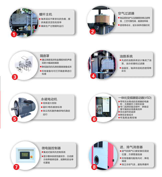 螺杆鼓风机